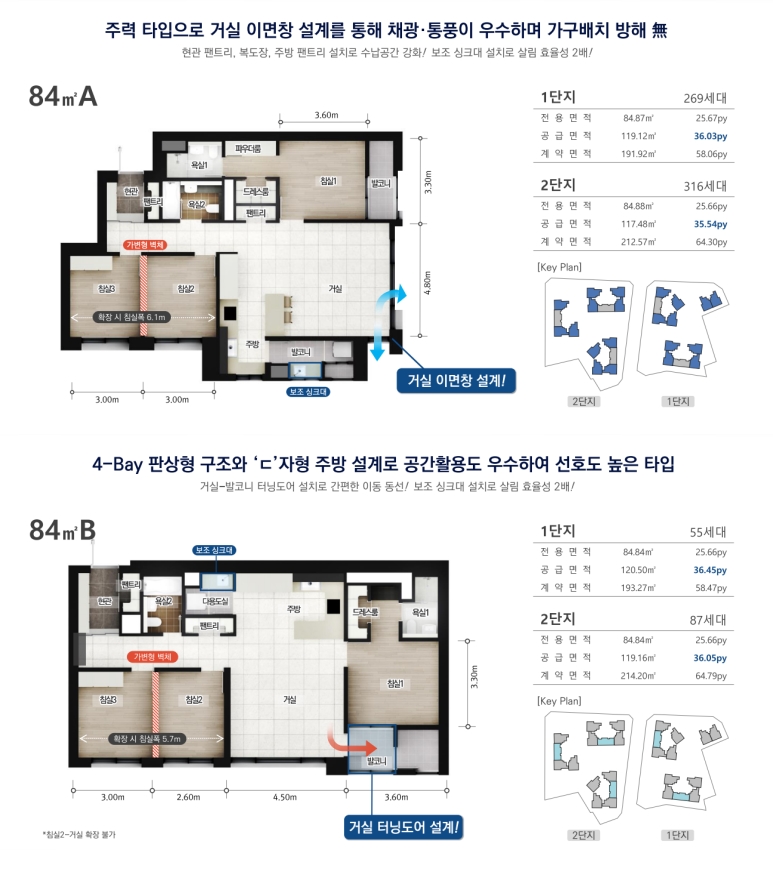 명륜역 코오롱 하늘채 (2)-vert.jpg